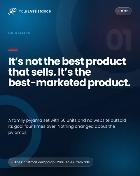 What I believe, post 2