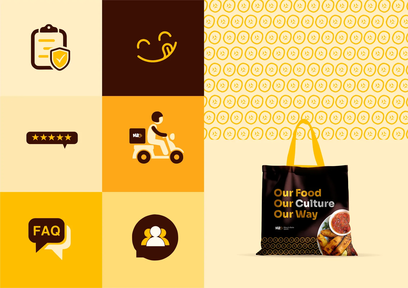 Brand system board: six highlight icons in brown and yellow tiles, the plantain-slice pattern and a chocolate tote bag